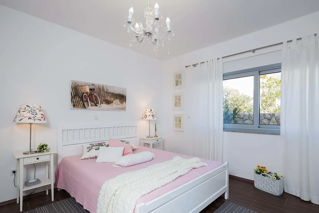 Villa Kalmar - Heated Pool And Spectacular Sea View