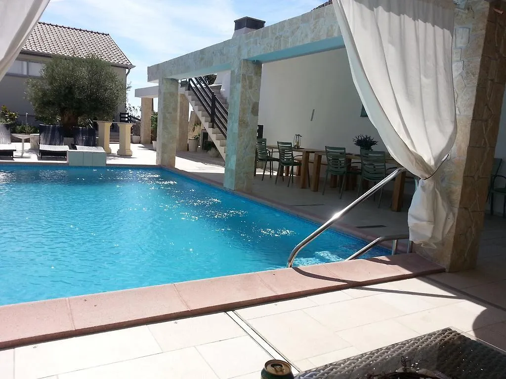 Villa Kalmar - Heated Pool And Spectacular Sea View